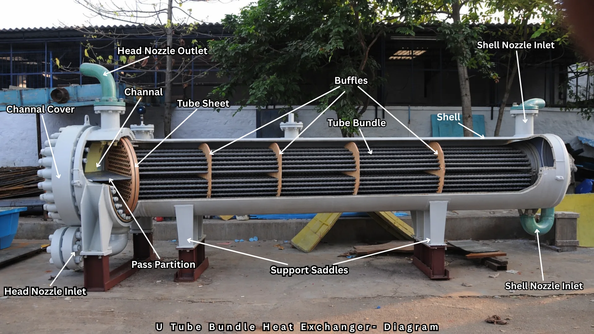 U-Tube heat exchabger